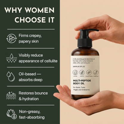 Body Peptide Body Oil
